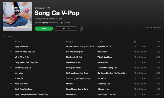  Một số nội dung tiếng Việt trên Spotify 