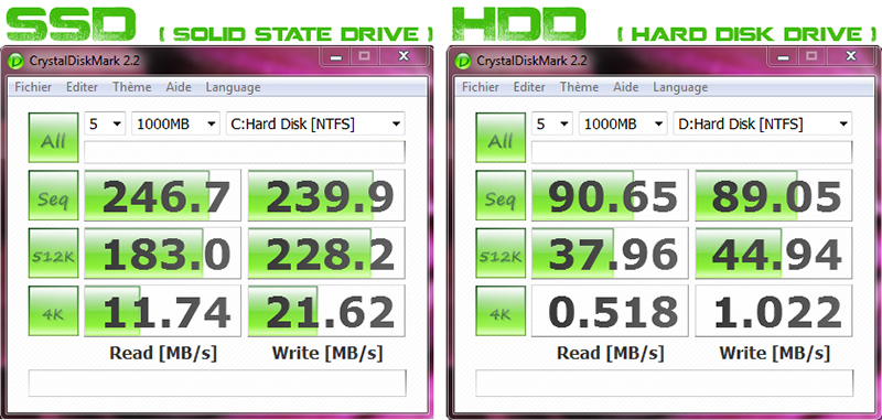 SSD_vs_HDD