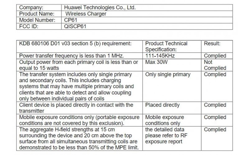 Bộ sạc không dây nhanh nhất thế giới của Huawei có mặt tại FCC