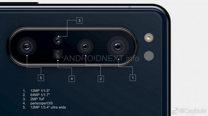 Đây là chi tiết về bộ 5 camera ‘hàng khủng’ của smartphone cao cấp Sony Xperia 1.1 sắp ra mắt