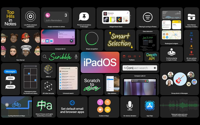 Apple công bố iOS 14 và iPadOS 14 với nhiều thay đổi và tính năng mới, đây là danh sách các thiết bị sẽ được cập nhật