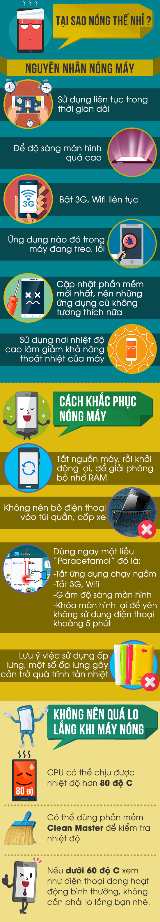 Cách khắc phục điện thoại bị nóng