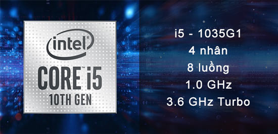 Cấu hình của Intel Core i5 1035G1