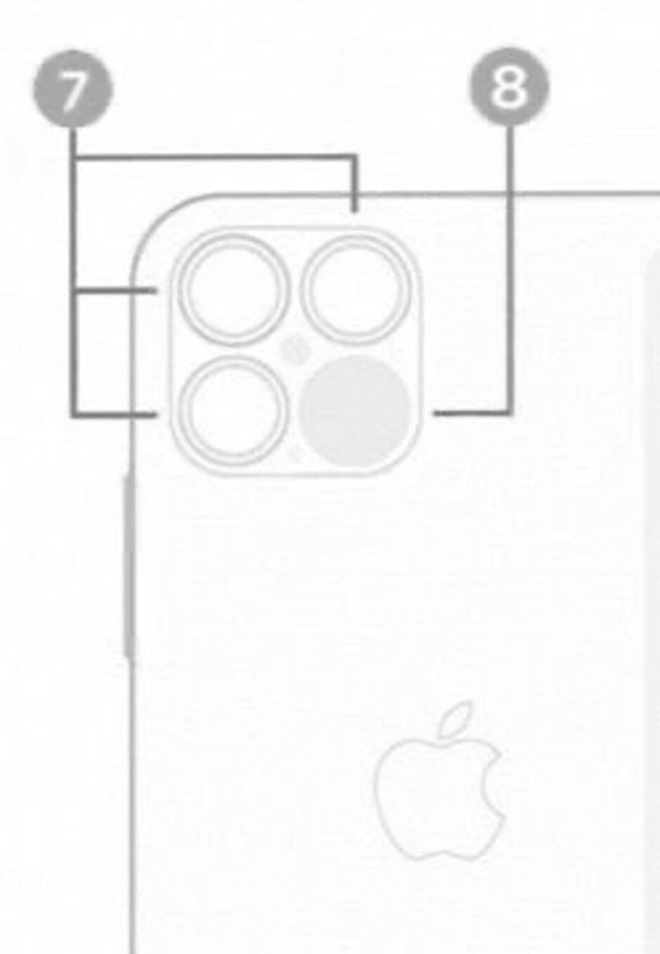 Lộ thiết kế cụm camera sau của iPhone 12 Pro, cảm biến LiDAR siêu to - Ảnh 2.